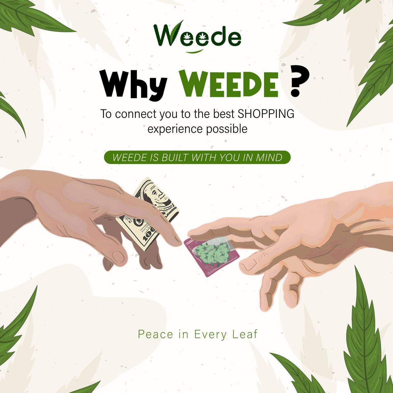 Top 5 Most Popular Pre-Rolls on Weede This Month